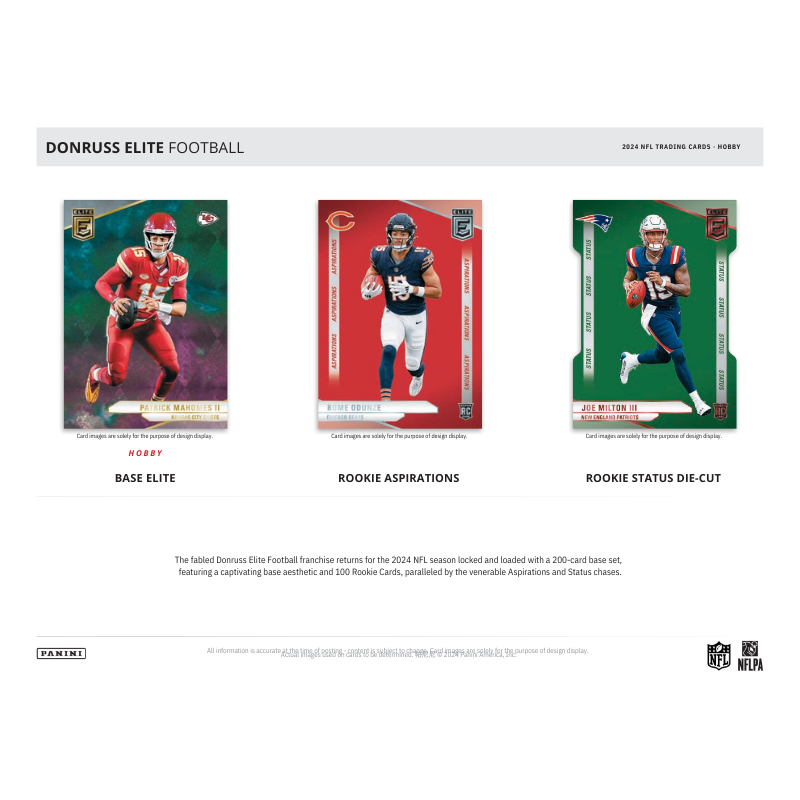 2024 Panini Donruss Elite Football Hobby Box