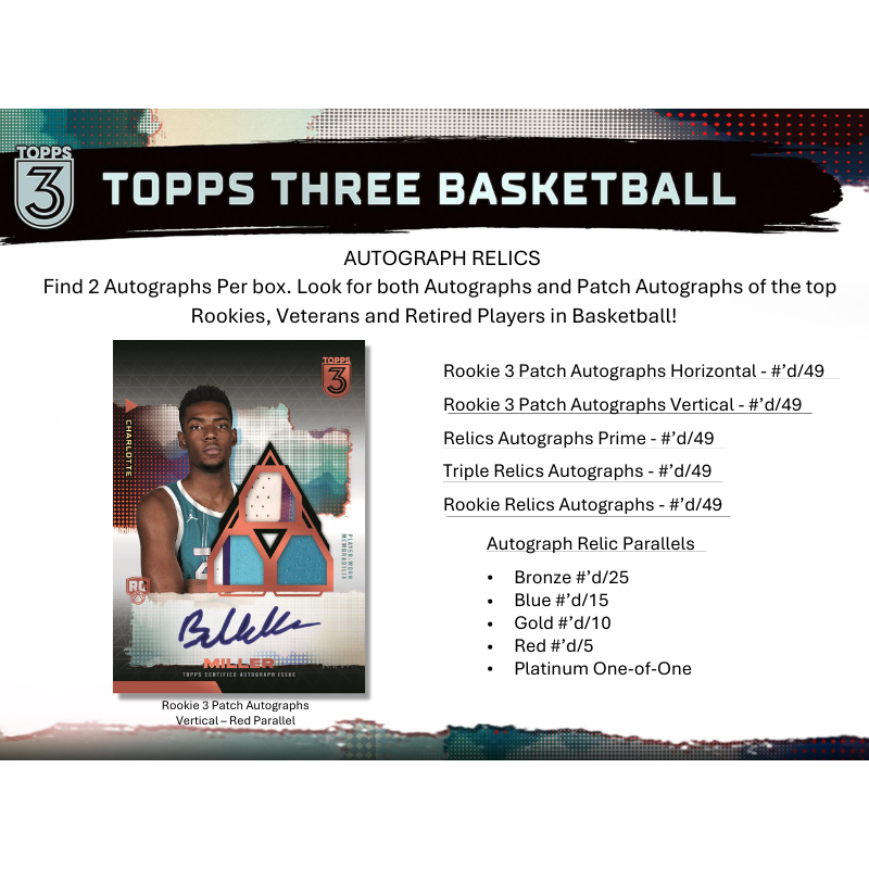 2023/24 Topps Three Basketball Hobby Box